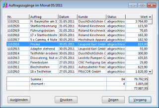 CRM TelMarkt Auftragseingang eines Monats