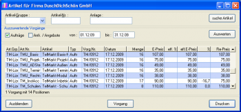 CRM TelMarkt Kunden-Interesse an Artikeln